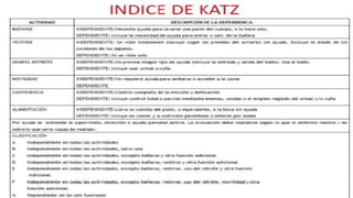 VALORACIÓN GERIÁTRICA INTEGRAL - ESSALUD