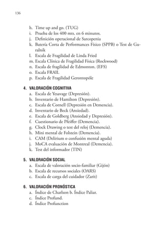 136
h. Time up and go. (TUG)
i. Prueba de los 400 mts. en 6 minutos.
j. Definición operacional de Sarcopenia
k. Batería Corta de Performances Físico (SPPB) o Test de Gu-
ralnik
l. Escala de Fragilidad de Linda Fried
m. Escala Clínica de Fragilidad Física (Rockwood)
n. Escala de fragilidad de Edmonton. (EFS)
o. Escala FRAIL
p. Escala de Fragilidad Gerontopóle
4. VALORACIÓN COGNITIVA
a. Escala de Yesavage (Depresión).
b. Inventario de Hamilton (Depresión).
c. Escala de Cornell (Depresión en Demencia).
d. Inventario de Beck (Ansiedad).
e. Escala de Goldberg (Ansiedad y Depresión).
f. Cuestionario de Pfeiffer (Demencia).
g. Clock Drawing o test del reloj (Demencia).
h. Mini mental de Folstein (Demencia).
i. CAM (Delirium o confusión mental aguda)
j. MoCA evaluación de Montreal (Demencia).
k. Test del informador (TIN)
5. VALORACIÓN SOCIAL
a. Escala de valoración socio-familiar (Gijón)
b. Escala de recursos sociales (OARS)
c. Escala de carga del cuidador (Zarit)
6. VALORACIÓN PRONÓSTICA
a. Índice de Charlson b. Índice Paliar.
c. Índice Profund.
d. Índice Profunction
 