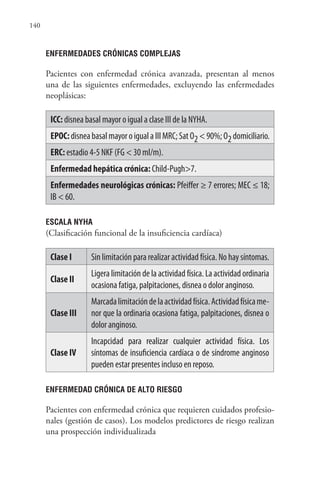 140
ENFERMEDADES CRÓNICAS COMPLEJAS
Pacientes con enfermedad crónica avanzada, presentan al menos
una de las siguientes enfermedades, excluyendo las enfermedades
neoplásicas:
ICC: disnea basal mayor o igual a clase III de la NYHA.
EPOC:disneabasalmayoroigualaIIIMRC;SatO2<90%;O2domiciliario.
ERC: estadio 4-5 NKF (FG < 30 ml/m).
Enfermedad hepática crónica: Child-Pugh>7.
Enfermedades neurológicas crónicas: Pfeiffer ≥ 7 errores; MEC ≤ 18;
IB < 60.
ESCALA NYHA
(Clasificación funcional de la insuficiencia cardíaca)
Clase I Sin limitación para realizar actividad física. No hay síntomas.
Clase II
Ligera limitación de la actividad física. La actividad ordinaria
ocasiona fatiga, palpitaciones, disnea o dolor anginoso.
Clase III
Marcadalimitacióndelaactividadfísica.Actividadfísicame-
nor que la ordinaria ocasiona fatiga, palpitaciones, disnea o
dolor anginoso.
Clase IV
Incapcidad para realizar cualquier actividad física. Los
síntomas de insuficiencia cardíaca o de síndrome anginoso
pueden estar presentes incluso en reposo.
ENFERMEDAD CRÓNICA DE ALTO RIESGO
Pacientes con enfermedad crónica que requieren cuidados profesio-
nales (gestión de casos). Los modelos predictores de riesgo realizan
una prospección individualizada
 