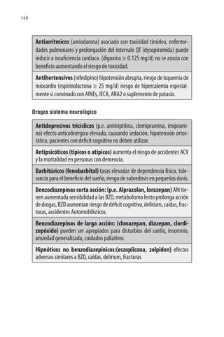 148
Antiarrítmicos (amiodarona) asociado con toxicidad tiroidea, enferme-
dades pulmonares y prolongación del intervalo QT (dysopiramida) puede
inducir a insuficiencia cardíaca. (digoxina ≥ 0.125 mg/d) no se asocia con
beneficio aumentando el riesgo de toxicidad.
Antihertensivos(nifedipino)hipotensiónabrupta,riesgodeisquemiade
miocardio (espirinolactona ≥ 25 mg/d) riesgo de hipercalemia especial-
mente si convinado con AINEs, IECA, ARA2 o suplemento de potasio.
Drogas sistema neurológico
Antidepresivos tricíclicos (p.e. amitriptilina, clomipramina, imiprami-
na) efecto anticolinérgico elevado, causando sedación, hipotensión ortos-
tática, pacientes con deficit cognitivo no deben utilizar.
Antipsicóticos (típicos o atípicos) aumenta el riesgo de accidentes ACV
y la mortalidad en personas con demencia.
Barbitúricos (fenobarbital) tasas elevadas de dependencia física, tole-
rancia para el beneficio del sueño, riesgo de sobredosis en pequeñas dosis.
Benzodiazepínas corta acción: (p.e. Alprazolan, lorazepan) AM tie-
nenaumentadasensibilidadalasBZD,metabolismolentoprolongaacción
dedrogas,BZDaumentanriesgodedéficitcognitivo,delirium,caídas,frac-
turas, accidentes Automobilisticos.
Benzodiazepinas de larga acción: (clonazepan, diazepan, clordi-
zepóxido) pueden ser apropiados para disturbios del sueño, insomnio,
ansiedad generalizada, cuidados paliativos
Hipnóticos no benzodiazepínicos:(eszoplicona, zolpiden) efectos
adversos similares a BZD, caídas, delirium, fracturas
 