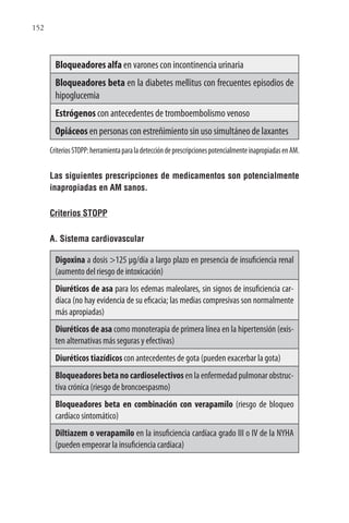 152
Bloqueadores alfa en varones con incontinencia urinaria
Bloqueadores beta en la diabetes mellitus con frecuentes episodios de
hipoglucemia
Estrógenos con antecedentes de tromboembolismo venoso
Opiáceos en personas con estreñimiento sin uso simultáneo de laxantes
CriteriosSTOPP:herramientaparaladeteccióndeprescripcionespotencialmenteinapropiadasenAM.
Las siguientes prescripciones de medicamentos son potencialmente
inapropiadas en AM sanos.
Criterios STOPP
A. Sistema cardiovascular
Digoxina a dosis >125 μg/día a largo plazo en presencia de insuficiencia renal
(aumento del riesgo de intoxicación)
Diuréticos de asa para los edemas maleolares, sin signos de insuficiencia car-
díaca (no hay evidencia de su eficacia; las medias compresivas son normalmente
más apropiadas)
Diuréticos de asa como monoterapia de primera línea en la hipertensión (exis-
ten alternativas más seguras y efectivas)
Diuréticos tiazídicos con antecedentes de gota (pueden exacerbar la gota)
Bloqueadoresbetanocardioselectivosenlaenfermedadpulmonarobstruc-
tiva crónica (riesgo de broncoespasmo)
Bloqueadores beta en combinación con verapamilo (riesgo de bloqueo
cardíaco sintomático)
Diltiazem o verapamilo en la insuficiencia cardíaca grado III o IV de la NYHA
(pueden empeorar la insuficiencia cardíaca)
 