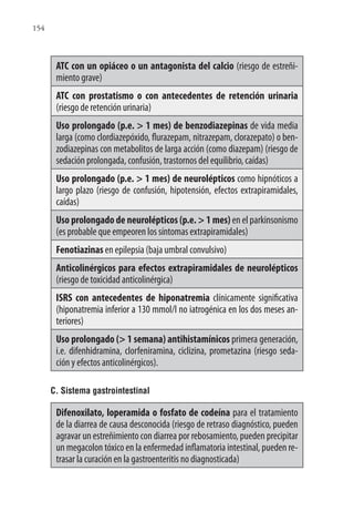 154
ATC con un opiáceo o un antagonista del calcio (riesgo de estreñi-
miento grave)
ATC con prostatismo o con antecedentes de retención urinaria
(riesgo de retención urinaria)
Uso prolongado (p.e. > 1 mes) de benzodiazepinas de vida media
larga (como clordiazepóxido, flurazepam, nitrazepam, clorazepato) o ben-
zodiazepinas con metabolitos de larga acción (como diazepam) (riesgo de
sedación prolongada, confusión, trastornos del equilibrio, caídas)
Uso prolongado (p.e. > 1 mes) de neurolépticos como hipnóticos a
largo plazo (riesgo de confusión, hipotensión, efectos extrapiramidales,
caídas)
Uso prolongado de neurolépticos (p.e. > 1 mes) en el parkinsonismo
(es probable que empeoren los síntomas extrapiramidales)
Fenotiazinas en epilepsia (baja umbral convulsivo)
Anticolinérgicos para efectos extrapiramidales de neurolépticos
(riesgo de toxicidad anticolinérgica)
ISRS con antecedentes de hiponatremia clínicamente significativa
(hiponatremia inferior a 130 mmol/l no iatrogénica en los dos meses an-
teriores)
Uso prolongado (> 1 semana) antihistamínicos primera generación,
i.e. difenhidramina, clorfeniramina, ciclizina, prometazina (riesgo seda-
ción y efectos anticolinérgicos).
C. Sistema gastrointestinal
Difenoxilato, loperamida o fosfato de codeína para el tratamiento
de la diarrea de causa desconocida (riesgo de retraso diagnóstico, pueden
agravar un estreñimiento con diarrea por rebosamiento, pueden precipitar
un megacolon tóxico en la enfermedad inflamatoria intestinal, pueden re-
trasar la curación en la gastroenteritis no diagnosticada)
 