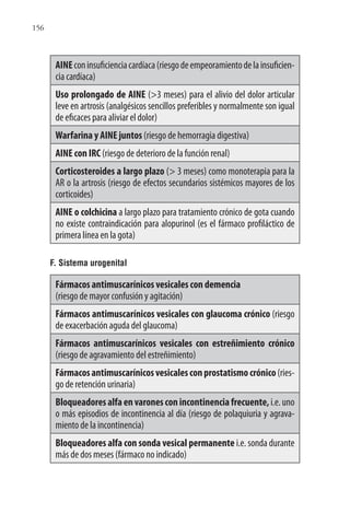 156
AINEconinsuficienciacardíaca(riesgodeempeoramientodelainsuficien-
cia cardíaca)
Uso prolongado de AINE (>3 meses) para el alivio del dolor articular
leve en artrosis (analgésicos sencillos preferibles y normalmente son igual
de eficaces para aliviar el dolor)
Warfarina y AINE juntos (riesgo de hemorragia digestiva)
AINE con IRC (riesgo de deterioro de la función renal)
Corticosteroides a largo plazo (> 3 meses) como monoterapia para la
AR o la artrosis (riesgo de efectos secundarios sistémicos mayores de los
corticoides)
AINE o colchicina a largo plazo para tratamiento crónico de gota cuando
no existe contraindicación para alopurinol (es el fármaco profiláctico de
primera línea en la gota)
F. Sistema urogenital
Fármacos antimuscarínicos vesicales con demencia
(riesgo de mayor confusión y agitación)
Fármacos antimuscarínicos vesicales con glaucoma crónico (riesgo
de exacerbación aguda del glaucoma)
Fármacos antimuscarínicos vesicales con estreñimiento crónico
(riesgo de agravamiento del estreñimiento)
Fármacosantimuscarínicosvesicalesconprostatismocrónico(ries-
go de retención urinaria)
Bloqueadoresalfaenvaronesconincontinenciafrecuente,i.e.uno
o más episodios de incontinencia al día (riesgo de polaquiuria y agrava-
miento de la incontinencia)
Bloqueadores alfa con sonda vesical permanente i.e. sonda durante
más de dos meses (fármaco no indicado)
 