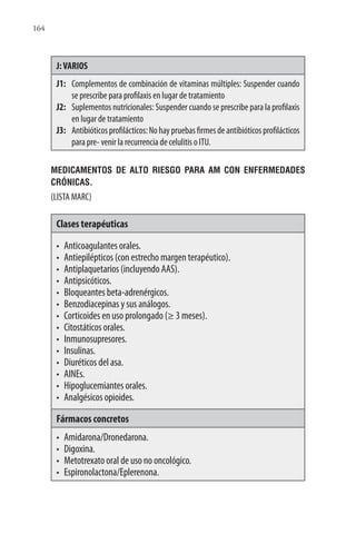 164
J:VARIOS
J1: Complementos de combinación de vitaminas múltiples: Suspender cuando
se prescribe para profilaxis en lugar de tratamiento
J2: Suplementos nutricionales: Suspender cuando se prescribe para la profilaxis
en lugar de tratamiento
J3: Antibióticosprofilácticos:Nohaypruebasfirmesdeantibióticosprofilácticos
para pre- venir la recurrencia de celulitis o ITU.
MEDICAMENTOS DE ALTO RIESGO PARA AM CON ENFERMEDADES
CRÓNICAS.
(LISTA MARC)
Clases terapéuticas
• Anticoagulantes orales.
• Antiepilépticos (con estrecho margen terapéutico).
• Antiplaquetarios (incluyendo AAS).
• Antipsicóticos.
• Bloqueantes beta-adrenérgicos.
• Benzodiacepinas y sus análogos.
• Corticoides en uso prolongado (≥ 3 meses).
• Citostáticos orales.
• Inmunosupresores.
• Insulinas.
• Diuréticos del asa.
• AINEs.
• Hipoglucemiantes orales.
• Analgésicos opioides.
Fármacos concretos
• Amidarona/Dronedarona.
• Digoxina.
• Metotrexato oral de uso no oncológico.
• Espironolactona/Eplerenona.
 