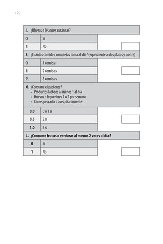170
I. ¿Ulceras o lesiones cutáneas?
0 Si
1 No
J. ¿Cuántas comidas completas toma al día? (equivalente a dos platos y postre)
0 1 comida
1 2 comidas
2 3 comidas
K. ¿Consume el paciente?
• Productos lácteos al menos 1 al día
• Huevos o legumbres 1 o 2 por semana
• Carne, pescado o aves, diariamente
0,0 0 ó 1 si
0,5 2 si
1,0 3 si
L. ¿Consume frutas o verduras al menos 2 veces al día?
0 Si
1 No
 