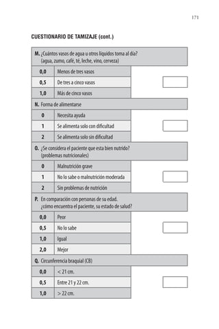 171
CUESTIONARIO DE TAMIZAJE (cont.)
M. ¿Cuántos vasos de agua u otros líquidos toma al día?
(agua, zumo, café, té, leche, vino, cerveza)
0,0 Menos de tres vasos
0,5 De tres a cinco vasos
1,0 Más de cinco vasos
N. Forma de alimentarse
0 Necesita ayuda
1 Se alimenta solo con dificultad
2 Se alimenta solo sin dificultad
O. ¿Se considera el paciente que esta bien nutrido?
(problemas nutricionales)
0 Malnutrición grave
1 No lo sabe o malnutrición moderada
2 Sin problemas de nutrición
P. En comparación con personas de su edad.
¿cómo encuentra el paciente, su estado de salud?
0,0 Peor
0,5 No lo sabe
1,0 Igual
2,0 Mejor
Q. Circunferencia braquial (CB)
0,0 < 21 cm.
0,5 Entre 21 y 22 cm.
1,0 > 22 cm.
 