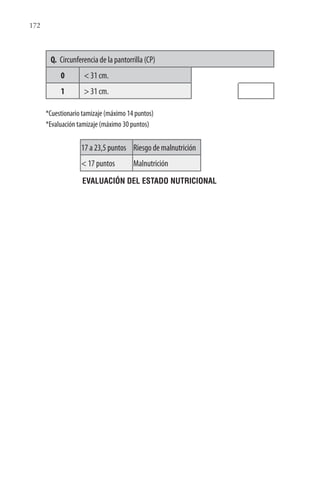 172
Q. Circunferencia de la pantorrilla (CP)
0 < 31 cm.
1 > 31 cm.
*Cuestionario tamizaje (máximo 14 puntos)
*Evaluación tamizaje (máximo 30 puntos)
17 a 23,5 puntos Riesgo de malnutrición
< 17 puntos Malnutrición
EVALUACIÓN DEL ESTADO NUTRICIONAL
 