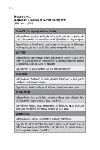 174
ÍNDICE DE KATZ
(ACTIVIDADES BÁSICAS DE LA VIDA DIARIA) ABVD
JAMA 1963;185:914-9
BAÑARSE (con esponja, ducha o bañera)
Independiente: requiere asistencia únicamente para ciertas partes del
cuerpo(laespaldaounaextremidadinválida)oselavasinningunaayuda.
Dependiente: recibe asistencia para lavarse más de una parte del cuerpo:
recibe ayuda para entrar o salir de la bañera o no puede asearse.
VESTIRSE
Independiente:Agarralaropaotrajesdelarmarioocajones:sevisteconla
ropaylostrajes,seponeloscomplementosoadornosexternos:seabrocha
(se excluye la acción de atarse los zapatos)
Dependiente: No puede vestirse solo o lo hace parcialmente.
IR AL BAÑO
Independiente:Va al baño, se sienta y levanta del inodoro: se asea (puede
usar bacín o urinario en la noche)
Dependiente: Recibe ayuda para ir al baño. Usa habitualmente bacín.
DESPLAZARSE
Independiente: Entra y sale de la cama sin ayuda, se sienta y levanta de la
silla sin ayuda. (puede o no usar ayuda mecánica)
Dependiente:Necesitaayudaparaentrarosalirdelacamaoparalevantarse
y sentarse en una silla o no realiza ninguno de estos actos.
CONTINENCIA
Independiente: Controla totalmente la micción y defecación.
Dependiente. Tiene incontinencia total o parcial de la micción o de la
defecación: necesita un control total o parcial a base de enemas, sondas o
el uso reglado de orinales o pañales.
 