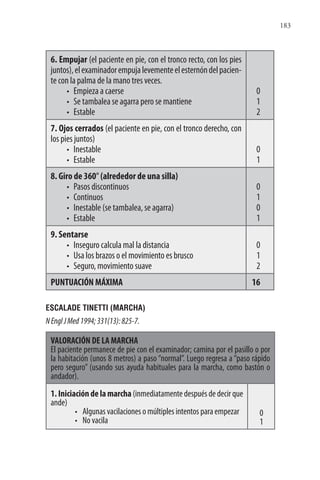 183
6. Empujar (el paciente en pie, con el tronco recto, con los pies
juntos),elexaminadorempujalevementeelesternóndelpacien-
te con la palma de la mano tres veces.
• Empieza a caerse
• Se tambalea se agarra pero se mantiene
• Estable
0
1
2
7. Ojos cerrados (el paciente en pie, con el tronco derecho, con
los pies juntos)
• Inestable
• Estable
0
1
8. Giro de 360° (alrededor de una silla)
• Pasos discontinuos
• Continuos
• Inestable (se tambalea, se agarra)
• Estable
0
1
0
1
9. Sentarse
• Inseguro calcula mal la distancia
• Usa los brazos o el movimiento es brusco
• Seguro, movimiento suave
0
1
2
PUNTUACIÓN MÁXIMA 16
ESCALADE TINETTI (MARCHA)
NEnglJMed1994;331(13):825-7.
VALORACIÓN DE LA MARCHA
El paciente permanece de pie con el examinador; camina por el pasillo o por
la habitación (unos 8 metros) a paso “normal”. Luego regresa a “paso rápido
pero seguro” (usando sus ayuda habituales para la marcha, como bastón o
andador).
1. Iniciación de la marcha (inmediatamentedespuésdedecirque
ande)
• Algunas vacilaciones o múltiples intentos para empezar
• No vacila
0
1
 