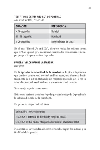 185
TEST “TIMED GET UP AND GO” DE PODSIALO
JAmGeriatrSoc1991;39:142-148
DURACIÓN DEPENDENCIA
< 10 segundos No frágil
11 - 19 segundos Fragilidad
> 20 segundos Riesgo elevado de caída
En el test “Timed Up and Go”, el sujeto realiza las mismas tareas
que el “Get up and go”, mientras el examinador cronometra el tiem-
po que precisa para realizar la prueba.
PRUEBA “VELOCIDAD DE LA MARCHA
(Gaitspeed)
En la «prueba de velocidad de la marcha» se le pide a la persona
que camine, con su paso normal, en línea recta, una distancia habi-
tualmente de 6 u 8 m (teniendo un recorrido marcado de 10 m) «a
velocidad normal, confortable»; y se cronometra el tiempo.
Se aconseja repetir cuatro veces.
Existe una variante donde se le pide que camine rápido («prueba de
la velocidad rápida de la marcha»).
En personas mayores de 60 años:
velocidad < 1 m/s = patológica
< 0,8 m/s = deterioro de movilidad y riesgo de caídas
< 0,6 m/s predice caídas, y la aparición de eventos adversos de salud
No obstante, la velocidad de corte es variable según los autores y la
finalidad de la prueba.
 