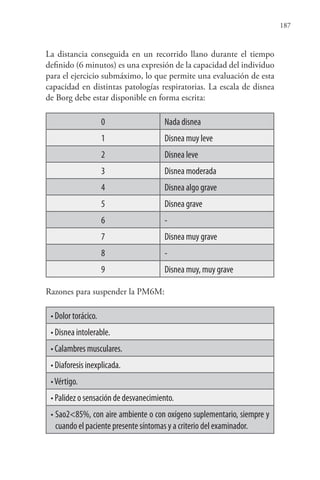 187
La distancia conseguida en un recorrido llano durante el tiempo
definido (6 minutos) es una expresión de la capacidad del individuo
para el ejercicio submáximo, lo que permite una evaluación de esta
capacidad en distintas patologías respiratorias. La escala de disnea
de Borg debe estar disponible en forma escrita:
0 Nada disnea
1 Disnea muy leve
2 Disnea leve
3 Disnea moderada
4 Disnea algo grave
5 Disnea grave
6 -
7 Disnea muy grave
8 -
9 Disnea muy, muy grave
Razones para suspender la PM6M:
• Dolor torácico.
• Disnea intolerable.
• Calambres musculares.
• Diaforesis inexplicada.
•Vértigo.
• Palidez o sensación de desvanecimiento.
• Sao2<85%, con aire ambiente o con oxígeno suplementario, siempre y
cuando el paciente presente síntomas y a criterio del examinador.
 