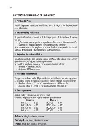 190
CRITERIOS DE FRAGILIDAD DE LINDA FRIED
1. Perdida de Peso
Pérdida de peso no intencional en el último año ≥ 4, 5 Kg o ≥ 5% del peso previo
en el último año.
2. Baja energía y resistencia
Respuesta afirmativa a cualquiera de la dos preguntas de la escala de depresión
CES-D:
• “¿Sentía que todo lo que hacía suponía un esfuerzo en la última semana?”o
• “¿Sentía que no podía ponerse en marcha la última semana?”
Se considera criterio de fragilidad si a una de ellas se responde: “moderada
cantidad de tiempo (3-4 días) o la mayor parte del tiempo”.
3. Bajo nivel de actividad física
Kilocalorías gastadas por semana usando el Minnesota Leisure Time Activity
Questionnaire (MLTAQ), estratificado por género.
Se considera fragilidad cuando se encuentra en el quintil inferior:
• Hombres < 383 kcal/semana
• Mujeres < 270 kcal/semana
4. velocidad de la marcha
Tiempo que tarda en andar 15 pasos (4,6 m), estratificado por altura y género.
Se considera criterio de fragilidad cuando los sujetos están en el quintil inferior:
• Hombres: altura ≤ 173 cm ≥ 7 segundos/altura > 173 cm ≥ 6 s
• Mujeres: altura ≤ 159 cm ≥ 7 segundos/altura > 159 cm ≥ 6 s
5. Fuerza prensora
Medida en kg y estratificada por género e IMC
Considera fragilidad cuando sujetos están en quintil inferior:
Hombres Mujeres:
IMC ≤ 24 ≤ 29 IMC > 23 ≤ 17
IMC 24,1-26 ≤ 30 IMC 23,1-26 ≤ 17,3
IMC 26,1-28 ≤ 30 IMC 26,1-29 ≤ 18
IMC > 28 ≤ 32 IMC > 29 ≤ 21
Robusto: Ningún criterio presente.
Pre frágil: Uno o dos criterios presentes.
Frágil:Tres o más criterios presentes.
 