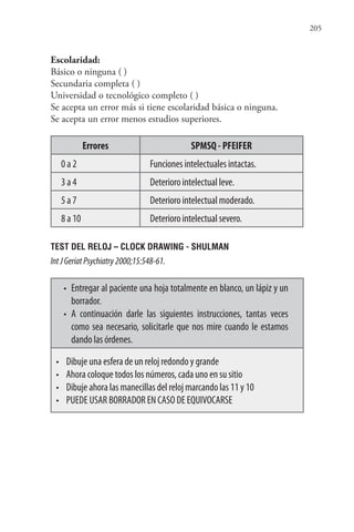 205
Escolaridad:
Básico o ninguna ( )
Secundaria completa ( )
Universidad o tecnológico completo ( )
Se acepta un error más si tiene escolaridad básica o ninguna.
Se acepta un error menos estudios superiores.
Errores SPMSQ - PFEIFER
0 a 2 Funciones intelectuales intactas.
3 a 4 Deterioro intelectual leve.
5 a 7 Deterioro intelectual moderado.
8 a 10 Deterioro intelectual severo.
TEST DEL RELOJ – CLOCK DRAWING - SHULMAN
IntJGeriatPsychiatry2000;15:548-61.
• Entregar al paciente una hoja totalmente en blanco, un lápiz y un
borrador.
• A continuación darle las siguientes instrucciones, tantas veces
como sea necesario, solicitarle que nos mire cuando le estamos
dando las órdenes.
• Dibuje una esfera de un reloj redondo y grande
• Ahora coloque todos los números, cada uno en su sitio
• Dibuje ahora las manecillas del reloj marcando las 11 y 10
• PUEDE USAR BORRADOR EN CASO DE EQUIVOCARSE
 