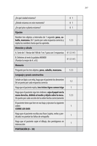 207
¿En qué ciudad estamos? 0 1
¿Dónde estamos en este momento? 0 1
¿En qué piso o planta estamos? 0 1
Fijación
Nombre tres objetos a intervalos de 1 segundo: peso, ca-
ballo, manzana. Dé 1 punto por cada respuesta correcta y
repita los nombres hasta que los aprenda.
1 2 3
Atención y cálculo
A. Serie de 7. Restar del 100 de 7 en 7 para con 5 respuestas 0 1 2 3 4 5
B. Deletree al revés la palabra MUNDO
(Puntúe la mejor de A. o B.)
0 1 2 3 4 5
Memoria
Pregunte por los tres objetos, peso, caballo, manzana. 1 2 3
Lenguaje y praxis constructiva
Señaleunlápizyunreloj,hagaqueelpacientelosdenomine
Dé un punto por cada respuesta correcta
1 2
Hagaqueelpacienterepita,trestristestigrescomentrigo 1
Hagaqueelpacientesigatresórdenes:cojaelpapelconla
manoderecha,dóbleloalmedioydéjelosobrelamesa.
Unpuntoporcadaseccióndelaordenhechacorrectamente
1 2 3
El paciente tiene que leer en voz baja y ejecutar la siguiente
orden:
CIERRE LOS OJOS
1
Haga que el paciente escriba una frase (sujeto, verbo y pre-
dicado) no puntúe las faltas de ortografía
1
Haga que el paciente copie el dibujo, dos pentágonos en
intersección
1
PUNTUACIÓN (0 – 30)
 