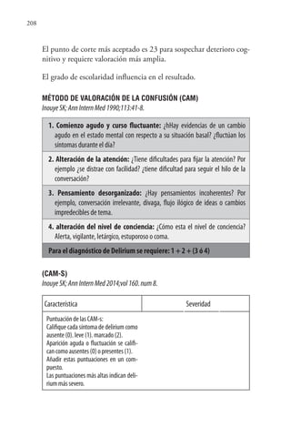 208
El punto de corte más aceptado es 23 para sospechar deterioro cog-
nitivo y requiere valoración más amplia.
El grado de escolaridad influencia en el resultado.
MÉTODO DE VALORACIÓN DE LA CONFUSIÓN (CAM)
InouyeSK;AnnInternMed1990;113:41-8.
1. Comienzo agudo y curso fluctuante: ¿hHay evidencias de un cambio
agudo en el estado mental con respecto a su situación basal? ¿fluctúan los
síntomas durante el día?
2. Alteración de la atención: ¿Tiene dificultades para fijar la atención? Por
ejemplo ¿se distrae con facilidad? ¿tiene dificultad para seguir el hilo de la
conversación?
3. Pensamiento desorganizado: ¿Hay pensamientos incoherentes? Por
ejemplo, conversación irrelevante, divaga, flujo ilógico de ideas o cambios
impredecibles de tema.
4. alteración del nivel de conciencia: ¿Cómo esta el nivel de conciencia?
Alerta, vigilante, letárgico, estuporoso o coma.
Para el diagnóstico de Delirium se requiere: 1 + 2 + (3 ó 4)
(CAM-S)
InouyeSK;AnnInternMed2014;vol160.num8.
Característica Severidad
Puntuación de las CAM-s:
Califique cada síntoma de delirium como
ausente (0). leve (1). marcado (2).
Aparición aguda o fluctuación se califi-
can como ausentes (0) o presentes (1).
Añadir estas puntuaciones en un com-
puesto.
Las puntuaciones más altas indican deli-
rium más severo.
 