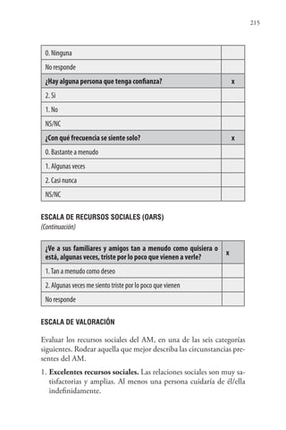 215
0. Ninguna
No responde
¿Hay alguna persona que tenga confianza? x
2. Si
1. No
NS/NC
¿Con qué frecuencia se siente solo? x
0. Bastante a menudo
1. Algunas veces
2. Casi nunca
NS/NC
ESCALA DE RECURSOS SOCIALES (OARS)
(Continuación)
¿Ve a sus familiares y amigos tan a menudo como quisiera o
está, algunas veces, triste por lo poco que vienen a verle?
x
1.Tan a menudo como deseo
2. Algunas veces me siento triste por lo poco que vienen
No responde
ESCALA DE VALORACIÓN
Evaluar los recursos sociales del AM, en una de las seis categorías
siguientes. Rodear aquella que mejor describa las circunstancias pre-
sentes del AM.
1. Excelentes recursos sociales. Las relaciones sociales son muy sa-
tisfactorias y amplias. Al menos una persona cuidaría de él/ella
indefinidamente.
 
