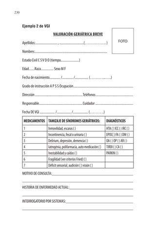 230
Ejemplo 2 de VGI
VALORACIÓN GERIÁTRICA BREVE
Apellidos:.......................... , .............................(……………)
Nombres:......................................................................................
Estado Civil C SV D O (tiempo......................)
Edad.......Raza............... Sexo M F
Fecha de nacimiento............. /............. /................ (………...….)
Grado de instrucción A P S S Ocupación.......................................................................
Dirección.........................................................Teléfonos ............................................
Responsable....................................................Cuidador.............................................
Fecha DEVGI .................. /................. /.................. (……….)
MEDICAMENTOS TAMIZAJEDESÍNDROMESGERIÁTRICOS: DIAGNÓSTICOS
1 Inmovilidad,escaras() HTA()ICC()IRC()
2 Incontinencia,fecalourinaria() EPOC()FA()DM()
3 Delirium,depresión,demencia() OA()OP()AR()
4 Iatrogénia,polifarmacia,automedicación() TIROI()CA()
5 Inestabilidadycaídas() PARKIN()
6 Fragilidad(vercriteriosFried)()
7 Déficitsensorial,audición()visión()
MOTIVO DE CONSULTA:
HISTORIA DE ENFERMEDAD ACTUAL:
INTERROGATORIO POR SISTEMAS:
FOTO
 