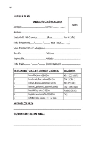 232
Ejemplo 3 de VGI
VALORACIÓN GERIÁTRICA AMPLIA
Apellidos:.............................,................(cónyuge……………)
Nombres:......................................................................................
Estado Civil C SV D O (tiempo....................) Raza...................... Sexo M ( ) F ( )
Fecha de nacimiento....... /............... /............. (Edad 1aVGI ……….)
Grado de instrucción A P S S Ocupación......................................................................
Dirección.................................................Teléfonos ...................................................
Responsable............................................Cuidador....................................................
Fecha deVGI ........... / ........... /............ (Médico evaluador .....................................
MEDICAMENTOS TAMIZAJEDESÍNDROMESGERIÁTRICOS: DIAGNÓSTICOS
1 Inmovilidad,escaras()si()no HTA()ICC()ARRIT()
2 Incontinencia,fecalourinaria()si()no EPOC()ASMA()
3 Delirium,depresión,demencia()si()no OA()OP()AR()
4 Iatrogénia,polifarmacia,automedicación() TIROI()DM()IRC()
5 Inestabilidadycaídas()si()no PARKIN()OBESI()
6 Fragilidad(vercriteriosFried)()si()no CA()…………..
7 Déficitsensorial,audición()si()novisión()
MOTIVO DE CONSULTA:
....................................................................................................................................
HISTORIA DE ENFERMEDAD ACTUAL:
....................................................................................................................................
....................................................................................................................................
FOTO
 