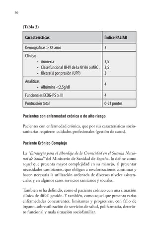 50
(Tabla 3)
Características Índice PALIAR
Demográficas ≥ 85 años 3
Clínicas
• Anorexia
• Clase funcional III-IV de la NYHA o MRC .
• Úlcera(s) por presión (UPP)
3,5
3,5
3
Analíticas
• Albúmina <2,5g/dl
4
Funcionales ECOG-PS ≥ III 4
Puntuación total 0-21 puntos
Pacientes con enfermedad crónica o de alto riesgo
Pacientes con enfermedad crónica, que por sus características socio-
sanitarias requieren cuidados profesionales (gestión de casos).
Paciente Crónico Complejo
La “Estrategia para el Abordaje de la Cronicidad en el Sistema Nacio-
nal de Salud” del Ministerio de Sanidad de España, lo define como
aquel que presenta mayor complejidad en su manejo, al presentar
necesidades cambiantes, que obligan a revalorizaciones continuas y
hacen necesaria la utilización ordenada de diversos niveles asisten-
ciales y en algunos casos servicios sanitarios y sociales.
También se ha definido, como el paciente crónico con una situación
clínica de difícil gestión. Y también, como aquel que presenta varias
enfermedades concurrentes, limitantes y progresivas, con fallo de
órgano, sobreutilización de servicios de salud, polifarmacia, deterio-
ro funcional y mala situación sociofamiliar.
 
