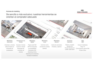 |
De sencillo a más exclusivo: nuestras herramientas se
orientan al comprador adecuado
E&V
Netzwerk
Immobilienmessen
E&V S...