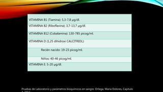 VITAMINA B1 (Tiamina): 5,3-7,8 µg/dl.
VITAMINA B2 (Riboflavina): 3,7-13,7 µg/dl.
VITAMINA B12 (Cobalamina): 130-785 picog/ml.
VITAMINA D (1,25 dihidroxi CALCITRIOL):
Recién nacido: 19-23 picog/ml.
Niños: 40-46 picog/ml.
VITAMINA E: 5-20 µg/dl.
Pruebas de Laboratorio y parámetros bioquímicos en sangre. Ortega, María Dolores, Capitulo
 