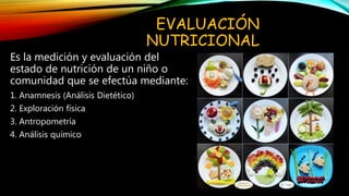 EVALUACIÓN
NUTRICIONAL
Es la medición y evaluación del
estado de nutrición de un niño o
comunidad que se efectúa mediante:
1. Anamnesis (Análisis Dietético)
2. Exploración física
3. Antropometría
4. Análisis químico
 