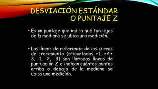 DESVIACIÓN ESTÁNDAR
O PUNTAJE Z
• Es un puntaje que indica qué tan lejos
de la mediana se ubica una medición.
• Las líneas de referencia de las curvas
de crecimiento (etiquetadas +1, +2,+
3, -1, -2, -3) son llamadas líneas de
puntuación Z e indican cuántos puntos
arriba o debajo de la mediana se
ubica una medición.
 