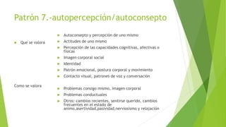 Patrón 7.-autopercepción/autoconsepto
 Que se valora
Como se valora
 Autoconsepto y percepción de uno mismo
 Actitudes de uno mismo
 Percepción de las capacidades cognitivas, afectivas o
físicas
 Imagen corporal social
 Identidad
 Patrón emocional, postura corporal y movimiento
 Contacto visual, patrones de voz y conversación
 Problemas consigo mismo, imagen corporal
 Problemas conductuales
 Otros: cambios recientes, sentirse querido, cambios
frecuentes en el estado de
animo,asertividad,pasividad,nerviosismo y relajación
 