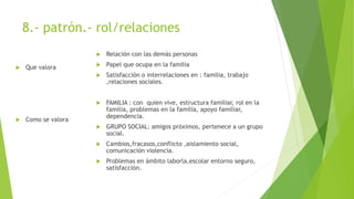 8.- patrón.- rol/relaciones
 Que valora
 Como se valora
 Relación con las demás personas
 Papel que ocupa en la familia
 Satisfacción o interrelaciones en : familia, trabajo
,relaciones sociales.
 FAMILIA : con quien vive, estructura familiar, rol en la
familia, problemas en la familia, apoyo familiar,
dependencia.
 GRUPO SOCIAL: amigos próximos, pertenece a un grupo
social.
 Cambios,fracasos,conflicto ,aislamiento social,
comunicación violencia.
 Problemas en ámbito laborla,escolar entorno seguro,
satisfacción.
 