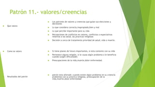 Patrón 11.- valores/creencias
 Que valora
 Como se valora
 Resultados del patrón
 Los patrones de valores y creencias que guían sus elecciones y
decisiones
 Lo que considera correcto,inapropiado,bien y mal
 Lo que percibe importante para su vida
 Percepciones de conflictos en valores, conflictos o expectativas
relativas a las salud, las practicas religiosas
 Decisión a cerca de tratamiento prioridad de salud, vida o muerte.
 Si tiene planes de futuro importantes, si esta contento con su vida
 Pertenece alguna religión, si le causa algún problema o le beneficia
cuando surgen dificultades
 Preocupaciones de la vida,muerte,dolor enfermedad.
 patrón esta alterado :cuando existe algún problema en su creencia
problemas con su practica religiosa, preocupación de la
vida,muerte,dolor enfermedad
 