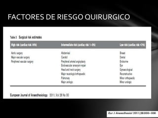 FACTORES DE RIESGO QUIRURGICO
 