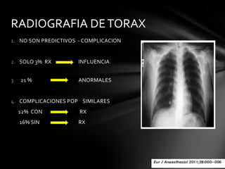 RADIOGRAFIA DE TORAX
1. NO SON PREDICTIVOS - COMPLICACION


2. SOLO 3% RX         INFLUENCIA


3. 21 %               ANORMALES


4. COMPLICACIONES POP SIMILARES
  12% CON             RX
  16% SIN             RX
 