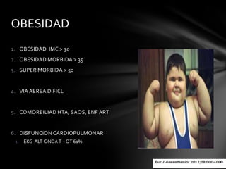 OBESIDAD
1. OBESIDAD IMC > 30
2. OBESIDAD MORBIDA > 35
3. SUPER MORBIDA > 50


4. VIA AEREA DIFICL


5. COMORBILIAD HTA, SAOS, ENF ART


6. DISFUNCION CARDIOPULMONAR
 1. EKG ALT ONDA T – QT 61%
 