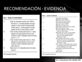RECOMENDACIÓN - EVIDENCIA
 