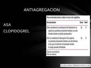 ANTIAGREGACION


ASA
CLOPIDOGREL
 