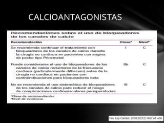 CALCIOANTAGONISTAS
 