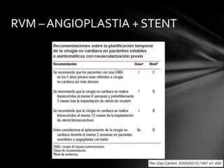 RVM – ANGIOPLASTIA + STENT
 