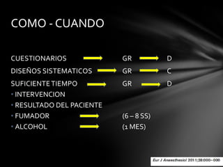 COMO - CUANDO

CUESTIONARIOS              GR           D
DISEÑOS SISTEMATICOS       GR           C
SUFICIENTE TIEMPO          GR           D
• INTERVENCION
• RESULTADO DEL PACIENTE
• FUMADOR                  (6 – 8 SS)
• ALCOHOL                  (1 MES)
 