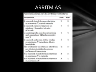 ARRITMIAS
 