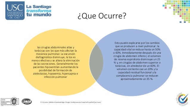 translate pro z se encuentra el paciente