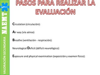 Circulation (circulación):
Air way (vía aérea):
Breathe (ventilación - respiración):
Neurological Deficit (déficit neurológico):
Exposure and physical examination (exposición y examen físico):
VALORACIÓNSECUNDARIA
 