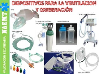 HUMEDIFICADOR
VENTILADOR MECANICO
BVM
CANULA NASAL
CILINDRO DE OXIGENO
PORTATIL
VENTURY MASCARA DE NO REINHALACION
MASCARA SIMPLE
VALORACIÓNSECUNDARIA
 