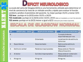 VALORACIÓNSECUNDARIA
La escala del coma de Glasgow (GCS) es una herramienta utilizada para determinar el
nivel de conciencia Se trata de un método sencillo y rápido para evaluar la función
cerebral y predice el pronóstico del paciente. Su mejor puntaje 15/15 y menor 3/15
TCE leve: puntaje en la (GCS) entre 15/15 a 14/15
TCE moderado: puntaje en la (GCS) entre 13/15 a 9/15 (debe ser trasladado a un nivel 3 de atención)
TCE severo: puntaje en la (GCS) menor o igual a 8/15 (indicación para intubar al paciente)
 