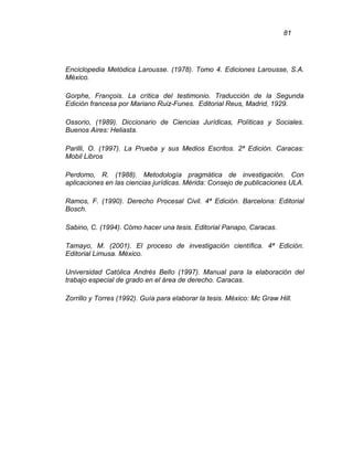 81
Enciclopedia Metódica Larousse. (1978). Tomo 4. Ediciones Larousse, S.A.
México.
Gorphe, François. La crítica del testimonio. Traducción de la Segunda
Edición francesa por Mariano Ruiz-Funes. Editorial Reus, Madrid, 1929.
Ossorio, (1989). Diccionario de Ciencias Jurídicas, Políticas y Sociales.
Buenos Aires: Heliasta.
Parilli, O. (1997). La Prueba y sus Medios Escritos. 2ª Edición. Caracas:
Mobil Libros
Perdomo, R. (1988). Metodología pragmática de investigación. Con
aplicaciones en las ciencias jurídicas. Mérida: Consejo de publicaciones ULA.
Ramos, F. (1990). Derecho Procesal Civil. 4ª Edición. Barcelona: Editorial
Bosch.
Sabino, C. (1994). Cómo hacer una tesis. Editorial Panapo, Caracas.
Tamayo, M. (2001). El proceso de investigación científica. 4ª Edición.
Editorial Limusa. México.
Universidad Católica Andrés Bello (1997). Manual para la elaboración del
trabajo especial de grado en el área de derecho. Caracas.
Zorrillo y Torres (1992). Guía para elaborar la tesis. México: Mc Graw Hill.
 