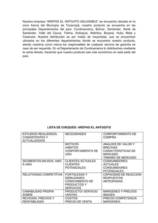 Nuestra empresa “AREPAS EL ANTOJITO SALUDABLE” se encuentra ubicada en la
zona franca del Municipio de Tocancipá, nuestro producto se encuentra en las
principales Departamentos del país: Cundinamarca, Bolívar, Santander, Norte de
Santander, Valle del Cauca, Tolima, Antioquia, Atlántico, Boyacá, Huila, Meta y
Casanare. Nuestra distribución es por medio de mayoristas, que se encuentran
ubicados en los diferentes departamentos donde se encuentra nuestro producto,
siendo nosotros como marca los responsables de cualquier servicio de garantía en
caso de ser requerido. En el Departamento de Cundinamarca lo distribuimos mediante
la venta directa, haciendo que nuestro producto sea más económico en esta parte del
país.




                  LISTA DE CHEQUEO: AREPAS EL ANTOGITO

ESTUDIOS REALIZADOS,           NECESIDADES                 COMPORTAMIENTO DE
CONSISTENTES Y                                             COMPRA
ACTUALIZADOS
                               MOTIVOS                     ANALISIS DE VALOR Y
                               HABITOS                     BRECHAS
                               CONPORTAMIENTO DE           CARACTERISTICAS DE
                               USO                         MERCADO
                                                           TAMAÑO DE MERCADO
SEGMENTOS,NICHOS, UNO          CLIENTES ACTUALES           CONSUMIDORES
A UNO                          CLIENTES                    ACTUALES
                               POTENCIALES                 CONSUMIDORES
                                                           POTENCIALES
RELATIVIDAD COMPETITIVA FORTALESAS Y                       CAPACIDAD DE REACCION
                        DEBILIDADES                        RESPUESTAS
                        CONOCIMIENTO DE                    ANTICIPADAS
                        PRODUCTOS Y
                        SERVICIOS
CANABILIDAD PROPIA      PRODUCTO/ SERVICIO                 MARGENES Y PRECIOS
SOBRE                   VENTAS                             IMAGEN
REVICION, PRECIOS Y     COSTOS                             PRECIO COMPETENCIA
RENTABILIDAD            PRECIO DE VENTA                    MARGENES,
 