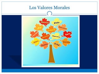Los Valores Morales
