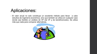 Aplicaciones: 
• El valor anual no solo constituye un excelente método para llevar a cabo 
estudios de ingeniería económica, sino que también se utiliza en cualquier caso 
donde sea factible un análisis de VP (de VF y de beneficio/costo). Se utiliza 
más que nada para comparar alternativas. 
