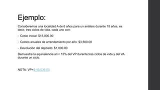 Ejemplo: 
Consideremos una localidad A de 6 años para un análisis durante 18 años, es 
decir, tres ciclos de vida, cada uno con: 
• Costo inicial: $15,000.00 
• Costos anuales de arrendamiento por año: $3,500.00 
• Devolución del depósito: $1,000.00 
Demuestre la equivalencia al i= 15% del VP durante tres ciclos de vida y del VA 
durante un ciclo. 
NOTA: VP=$-45,036.00 
 