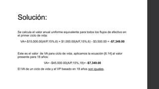 Solución: 
Se calcula el valor anual uniforme equivalente para todos los flujos de efectivo en 
el primer ciclo de vida: 
VA=-$15,000.00(A/P,15%,6) + $1,000.00(A/F,15%,6) - $3,500.00 = -$7,349.00 
Este es el valor de VA para ciclo de vida, aplicamos la ecuación [6.14] al valor 
presente para 18 años: 
VA= -$45,000.00(A/P,15%,18)= -$7,349.00 
El VA de un ciclo de vida y el VP basado en 18 años son iguales. 
 