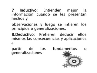7 Inductivo: Entienden mejor la
información cuando se les presentan
hechos y
observaciones y luego se infieren los
principios o generalizaciones.
8.Deductivo: Prefieren deducir ellos
mismos las consecuencias y aplicaciones
a
partir de los fundamentos o
generalizaciones
 